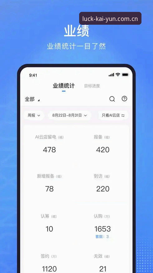 开运娱乐平台 如何通过开云APP官网判断开运娱乐平台的技术底线?