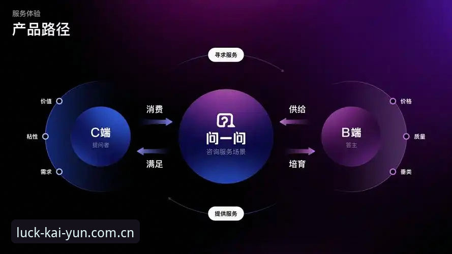 开运一站式服务攻略 开运一站式服务攻略深度评测:从下载到体验的全链路解析